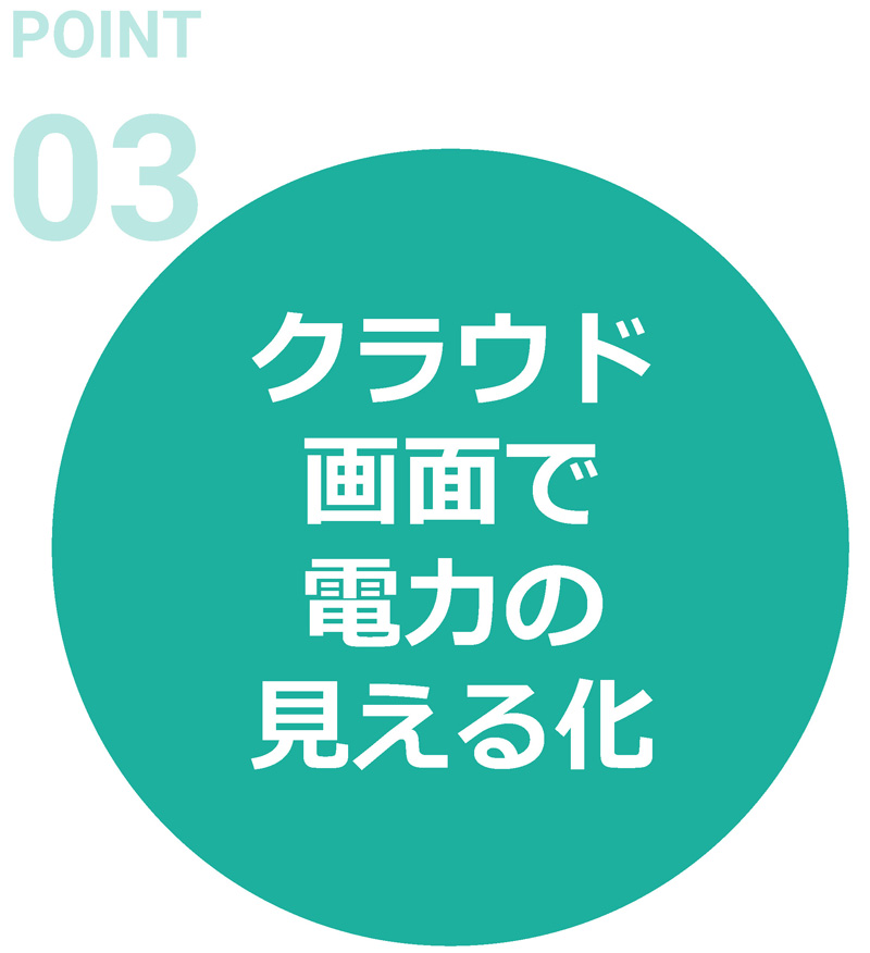 point3 point3 クラウド画面で電力の見える化